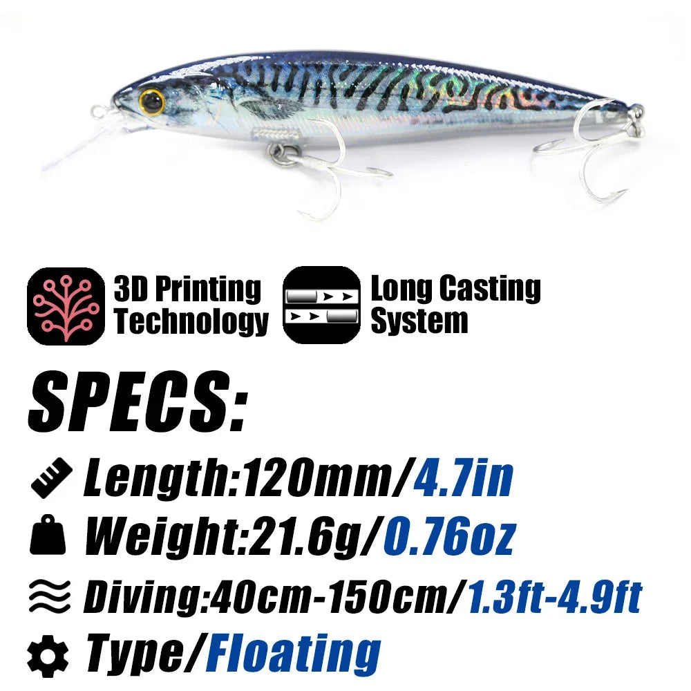 B&U Floating Minnow