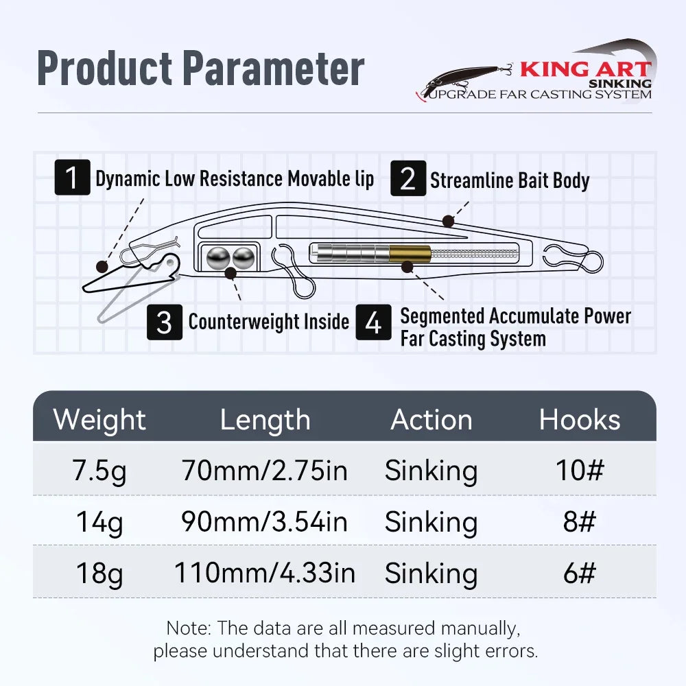 Kingdom Kingart-II Artificial jerk bait