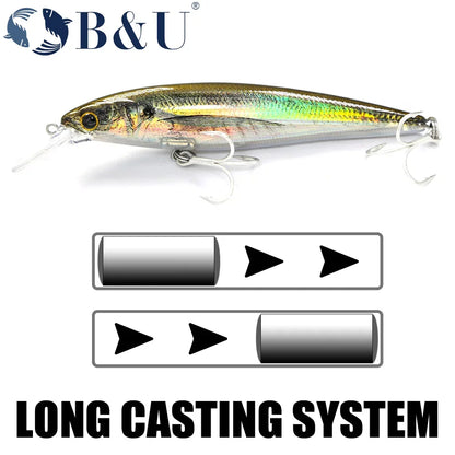 B&U Floating Minnow