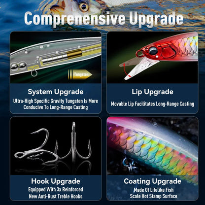 Kingdom Kingart-II Artificial jerk bait